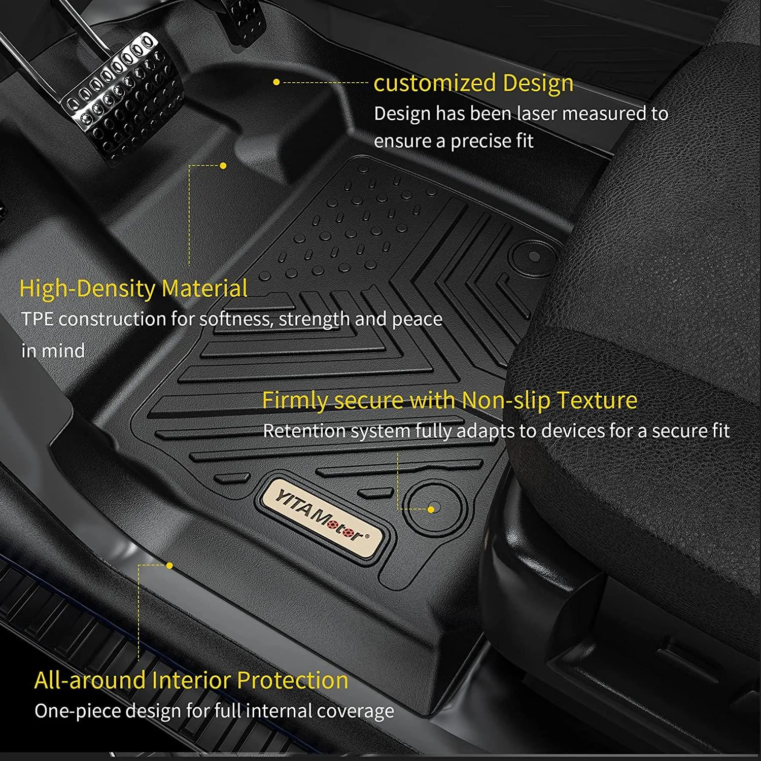 YITAMOTOR® 21-23 Chevy Tahoe/GMC Yukon/Cadillac Escalade Floor Mats w/ 2nd Row Bucket Seats, Floor Liners 1st & 2nd 3rd Row